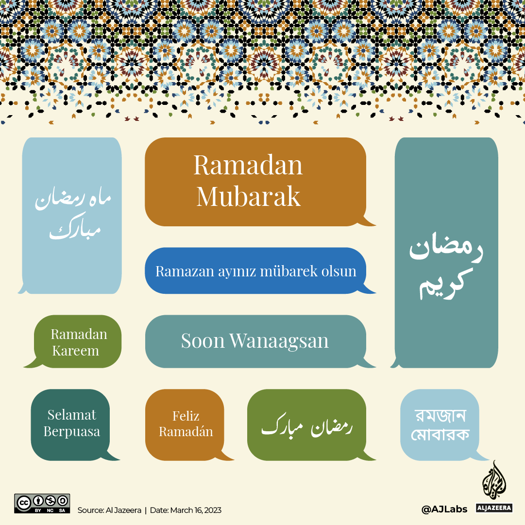 INTERACTIVE_RAMADAN_GREETINGS_16MAR_2023