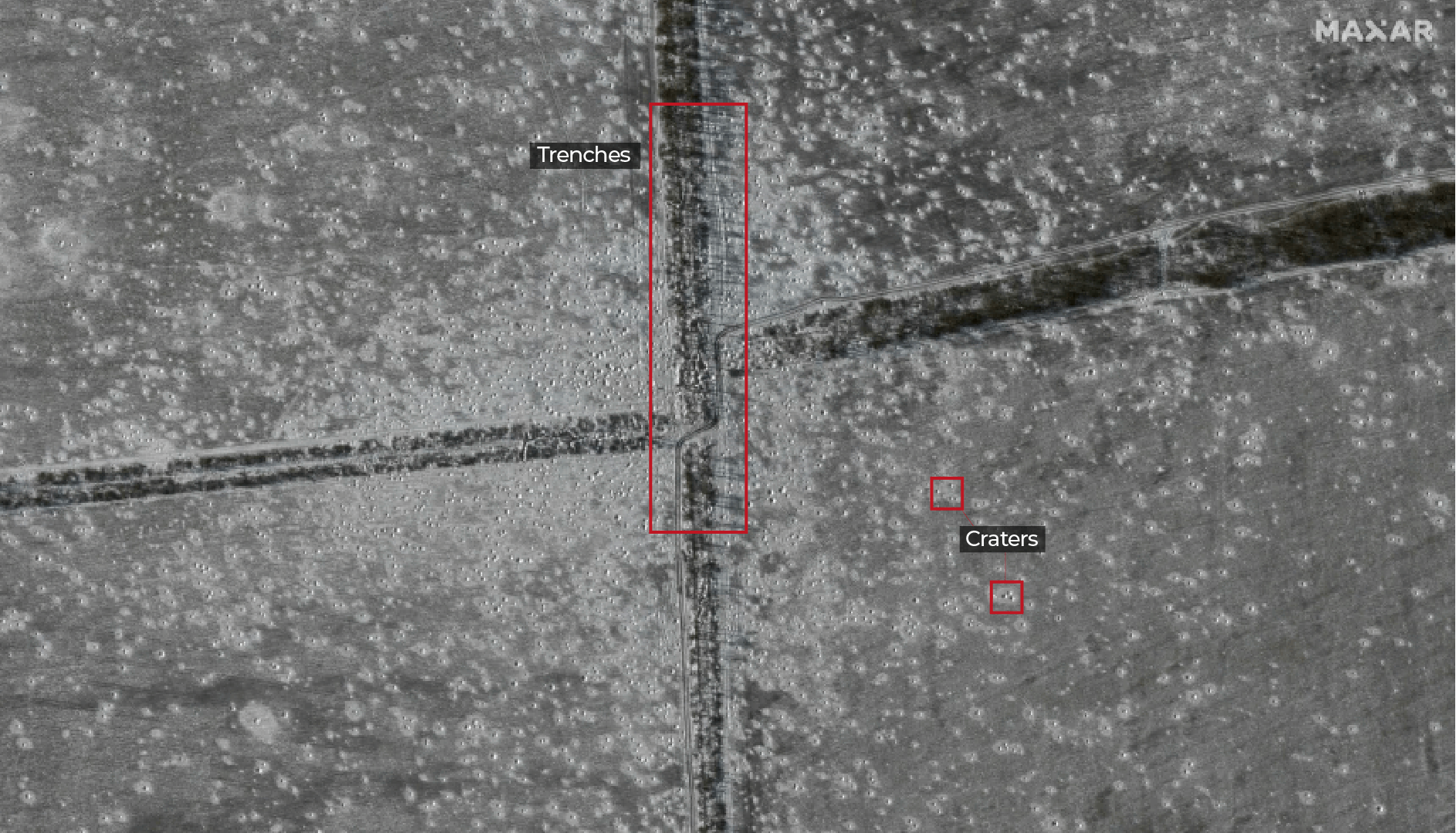 Interactive - Trenches