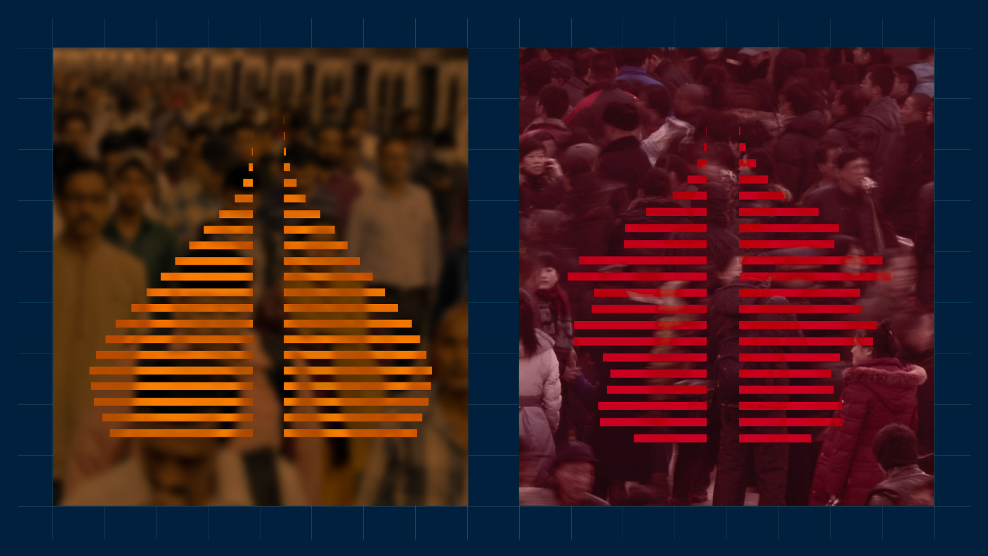 INTERACTIVE---India-China-population-pyramid