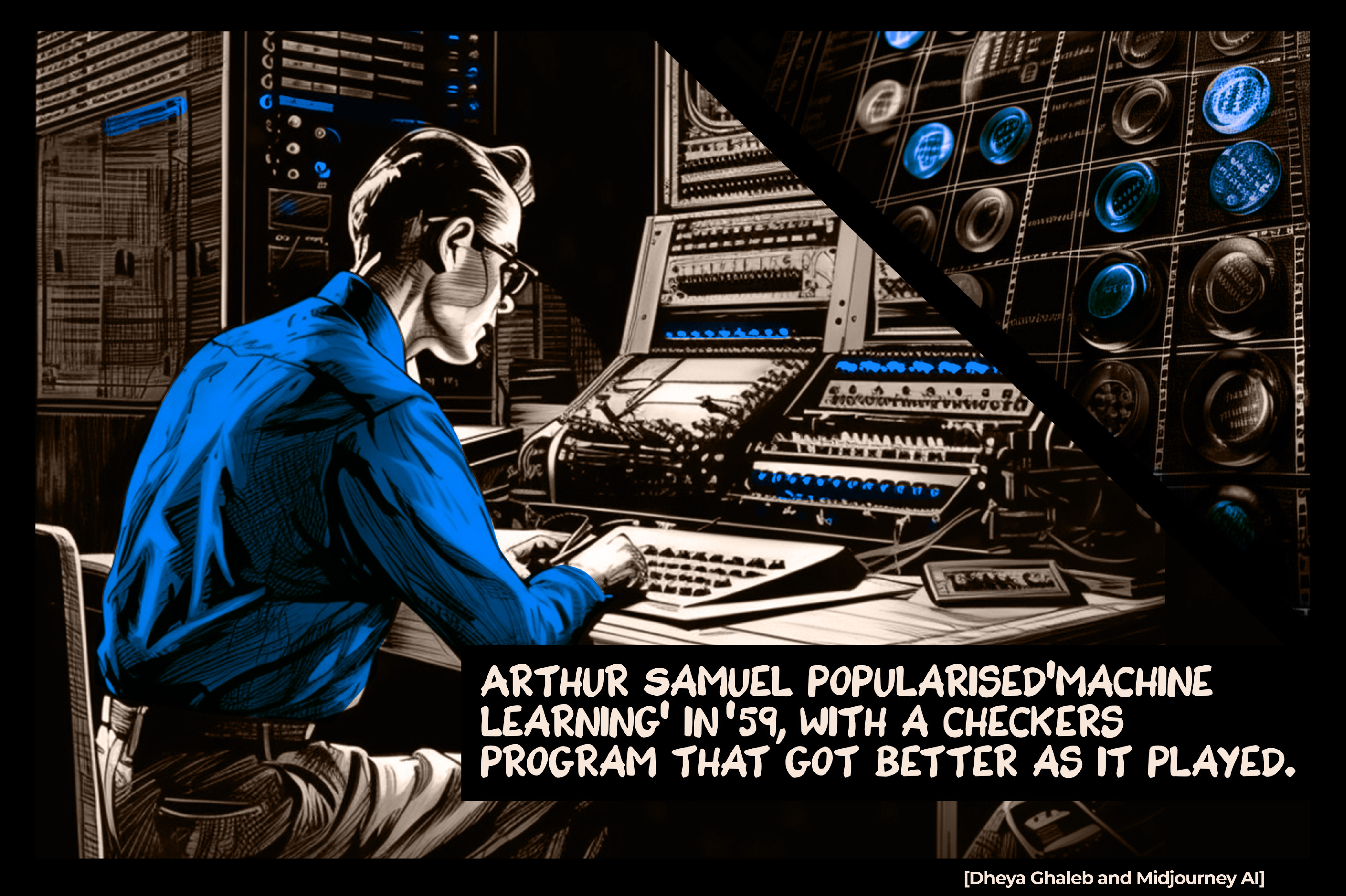 Arthur Samuel popularised ‘machine learning’ in ’59, with a checkers program that got better as it played