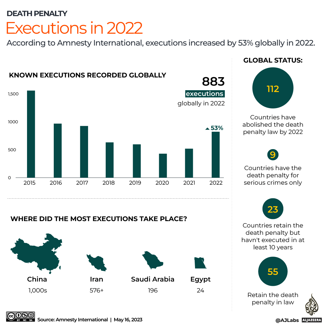 INTERACTIVE_DEATH_PENALTY_MAY16_2023