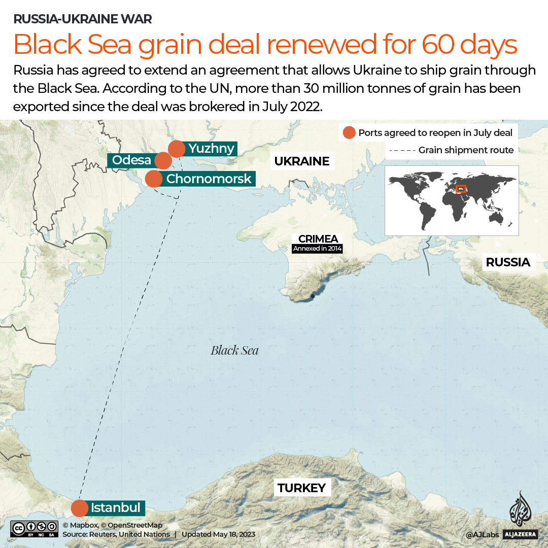 INTERACTIVE_UKRAINT_RUSSIA - grain deal renewal May 2023
