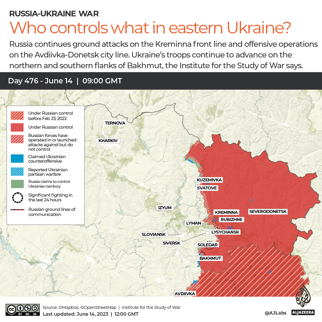 INTERACTIVE-WHO CONTROLS WHAT IN EASTERN UKRAINE -1686752674