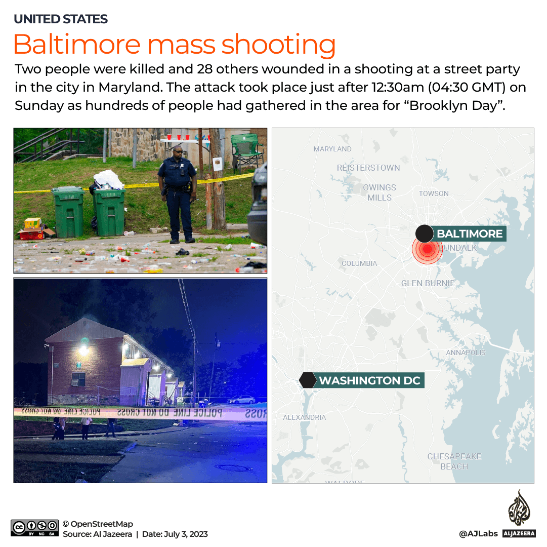 INTERACTIVE_USA_BALTIMORE_SHOOTING_JUL3_2023