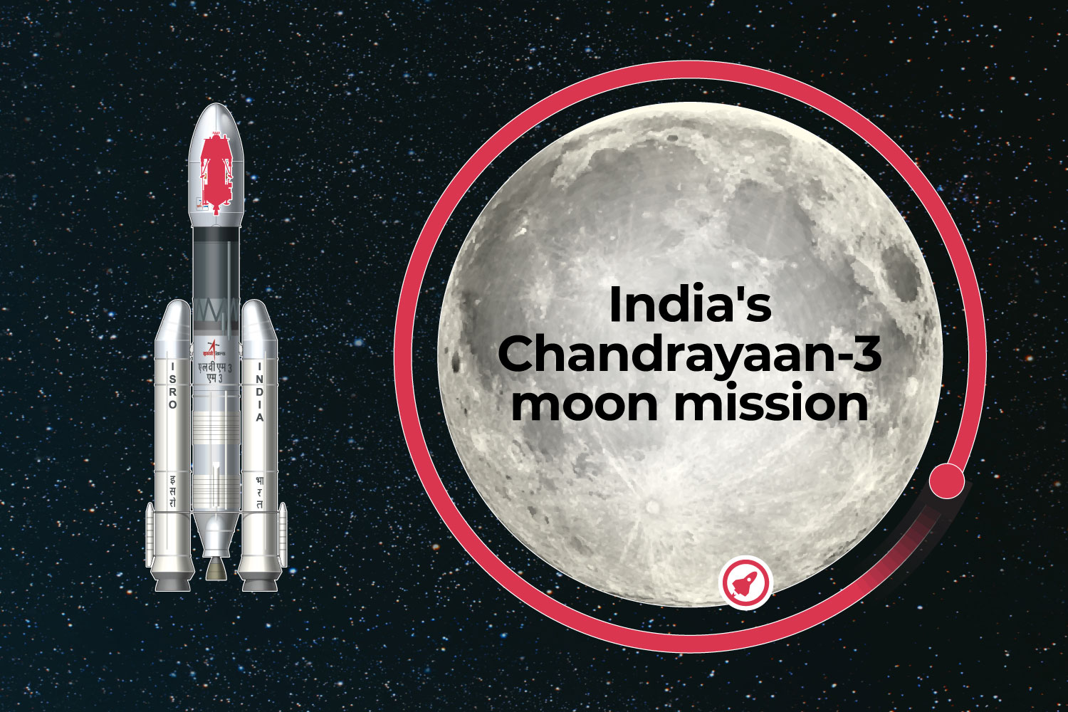 Interactive_Chandrayaan-3-1689246706