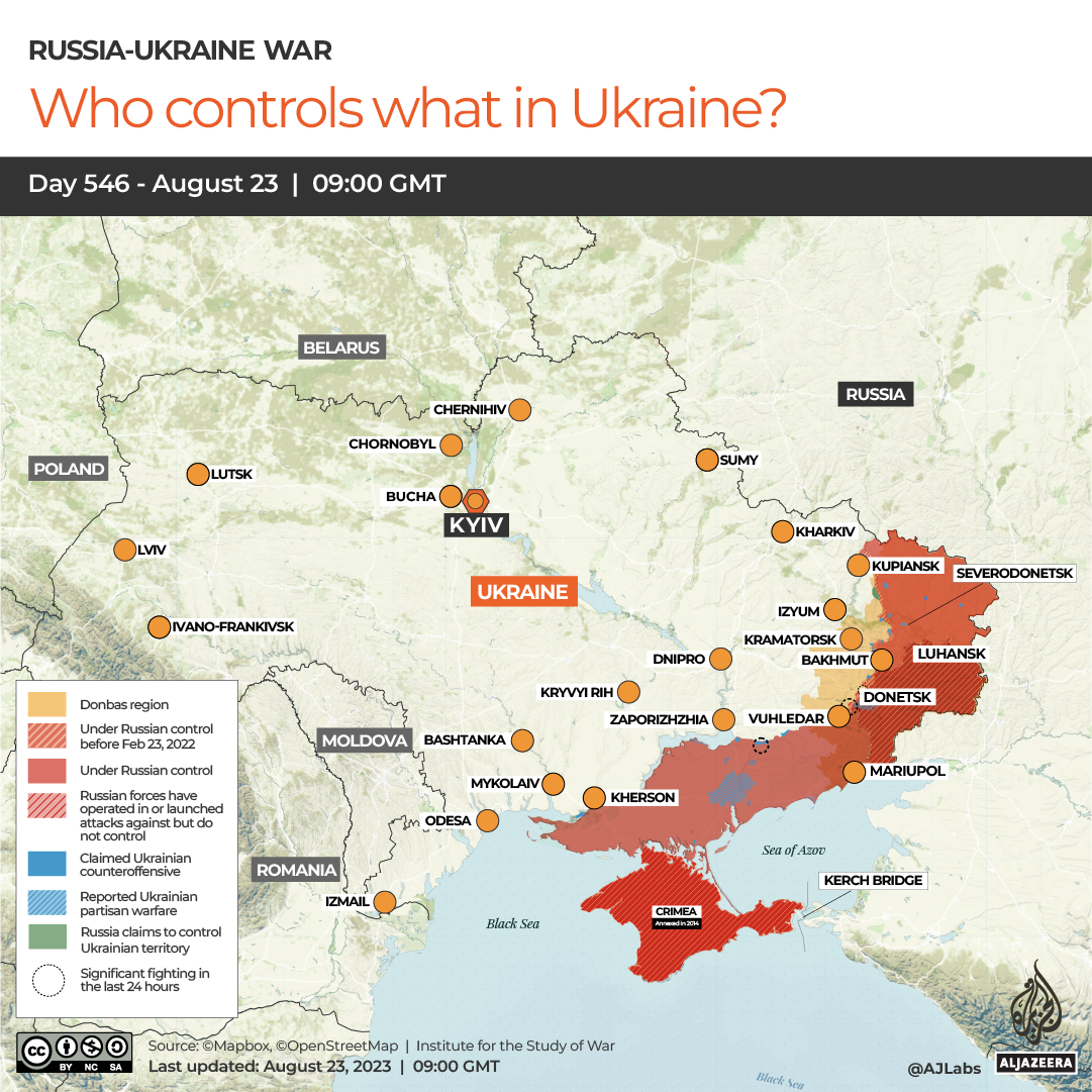 INTERACTIVE-WHO CONTROLS WHAT IN UKRAINE-1692796872