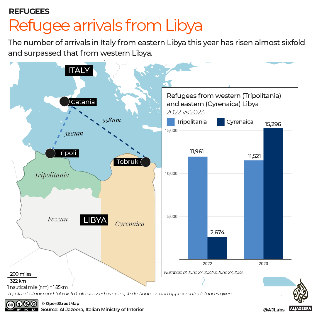 INTERACTIVE-refugee_libya3