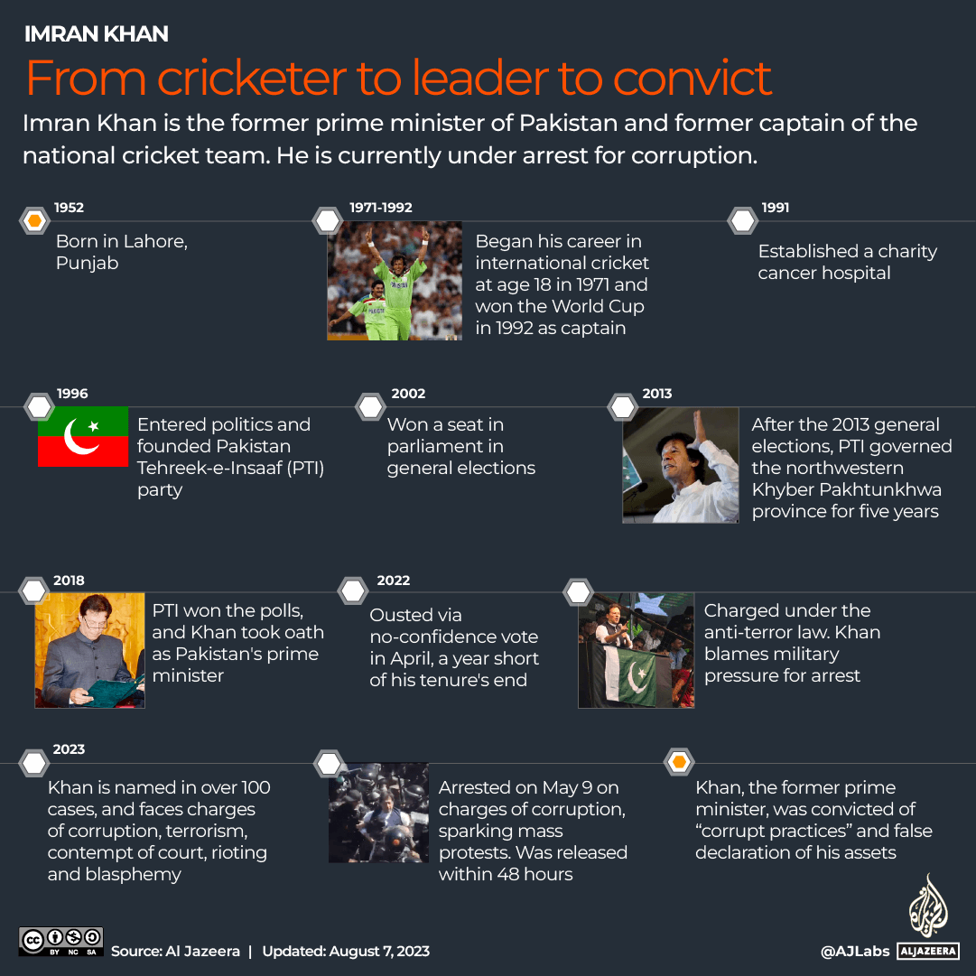 INTERACTIVE_IK_ARRESTED_AUG7_2023