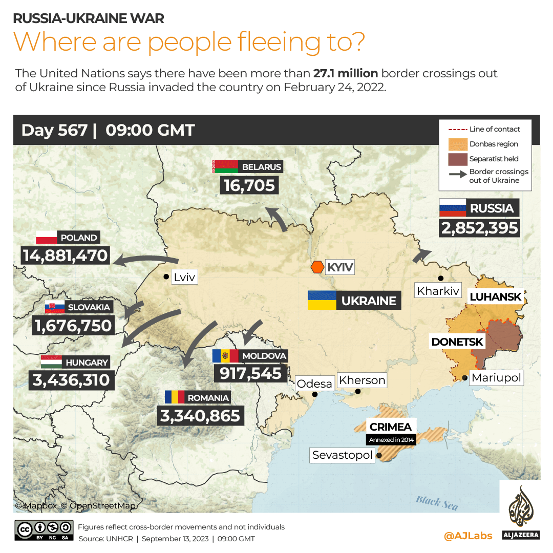 INTERACTIVE Ukraine Refugees-1694614152