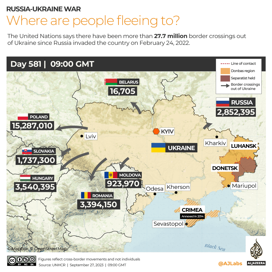 INTERACTIVE Ukraine Refugees-1695814523
