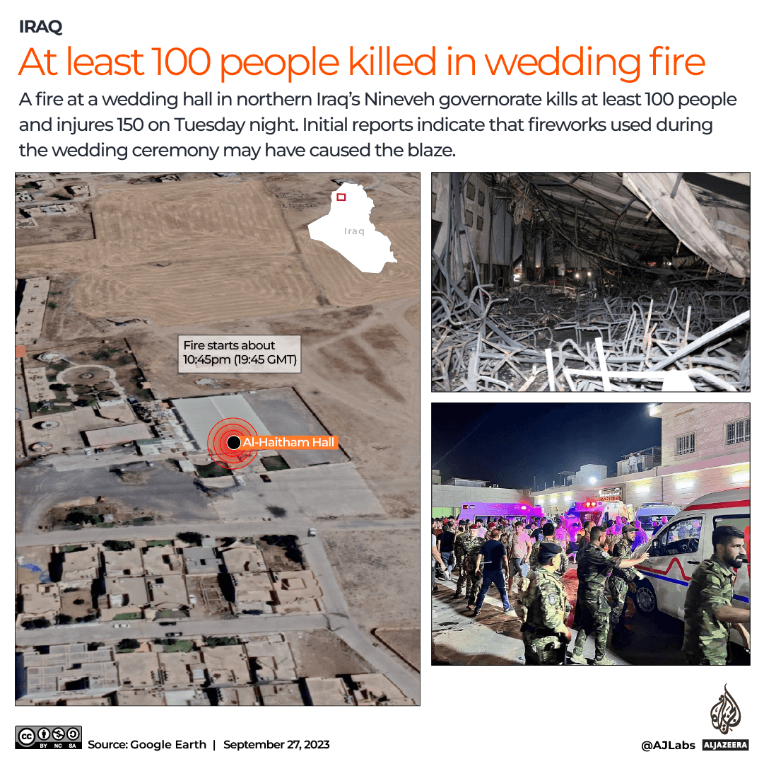 INTERACTIVE_IRAQ_WEDDING_FIRES_SEP27_2023-1695800582