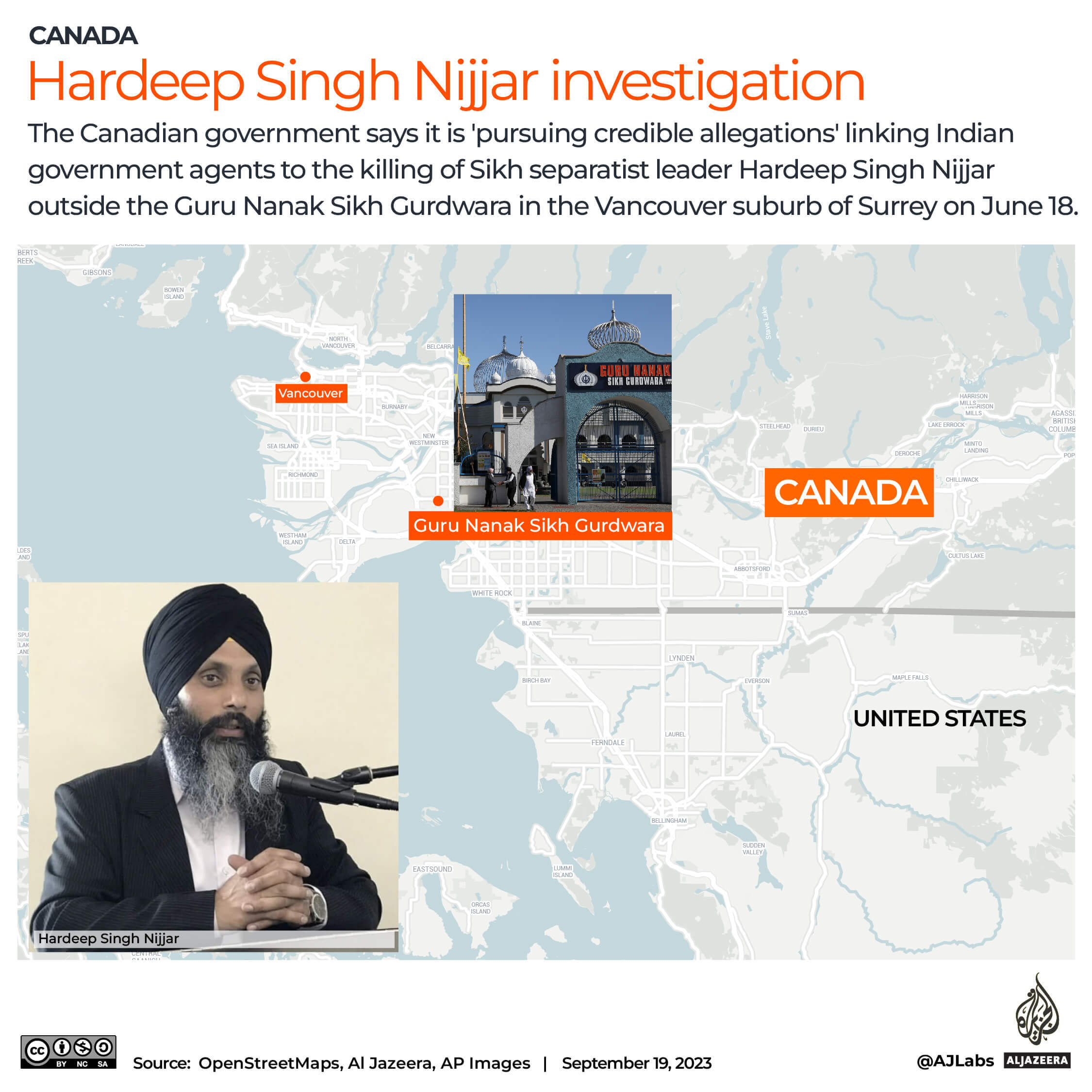 Interactive_HardeepSinghNijjar_Sep19_2023