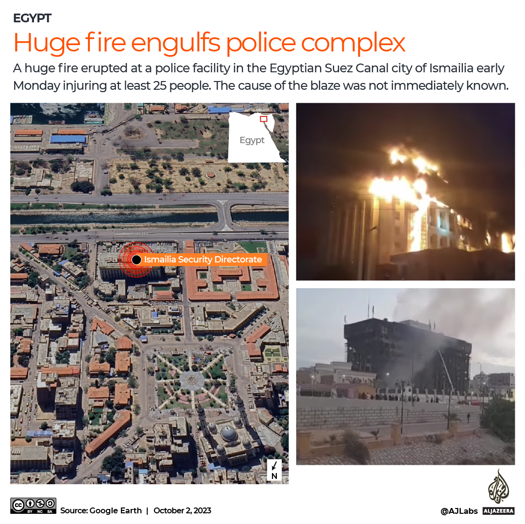 INTERACTIVE_Egypt fire-1696225948