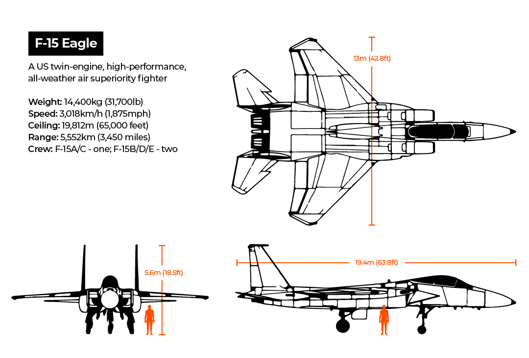 INTERACTIVE - F-15