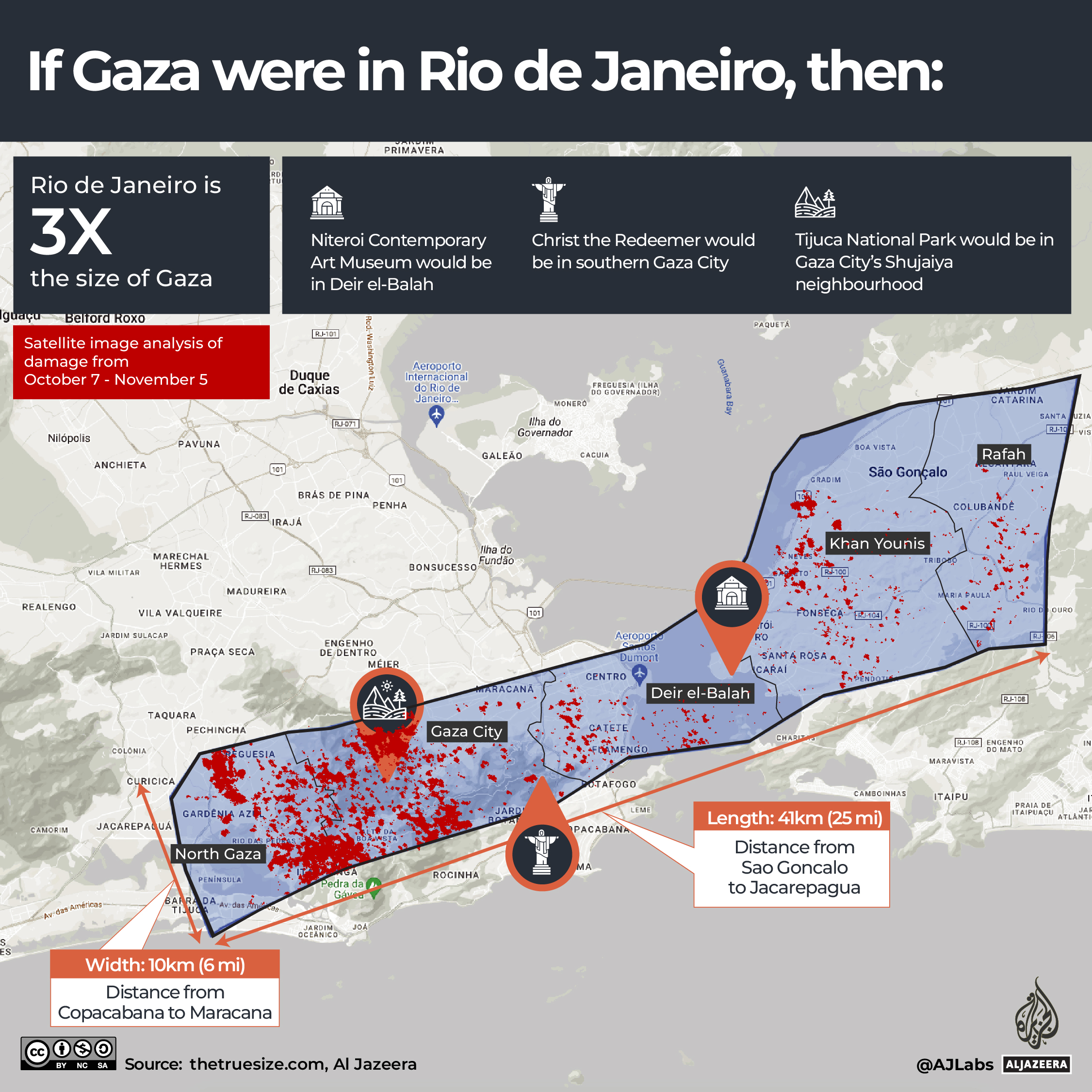 INTERACTIVE - If Gaza was your city - Rio de Janeiro-1699867321