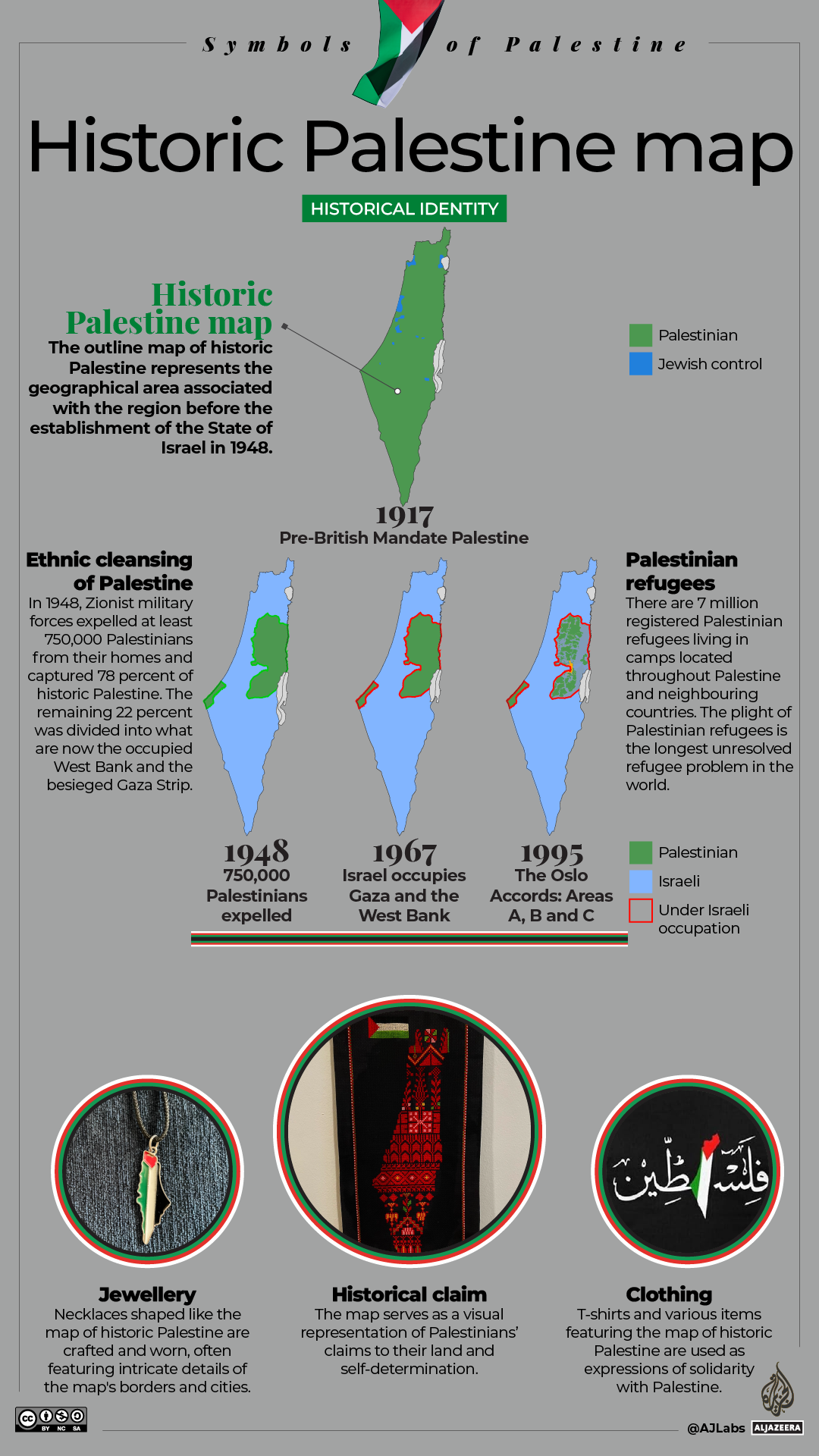INTERACTIVE-Palesinian-symbols-5_Map_GRAPH-1700468826