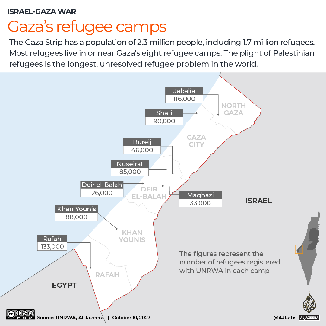 INTERACTIVE - Refugee camps around Gaza-1699193416