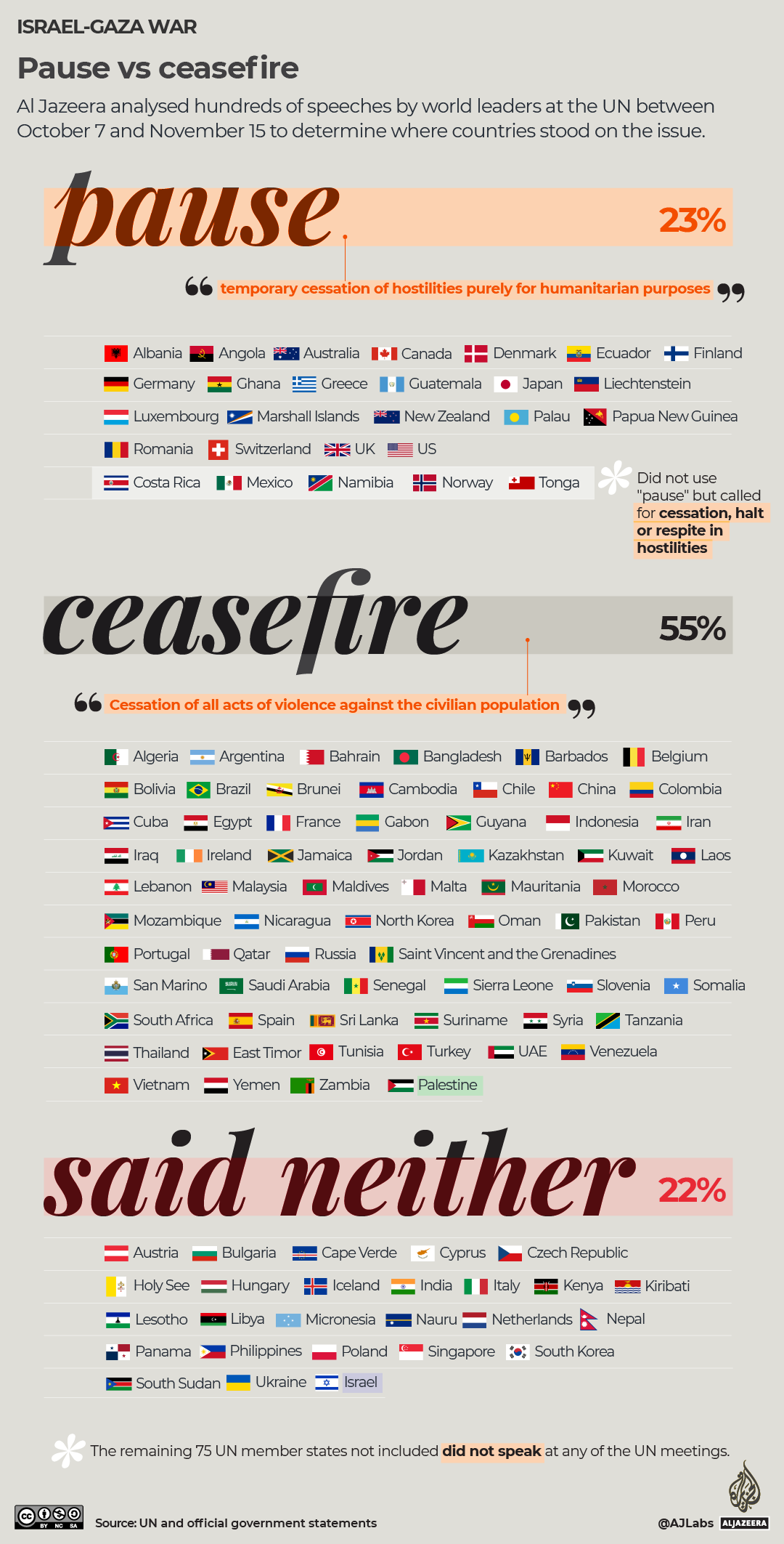INTERACTIVE - war - of - words chapter01_gfx02-1701344044