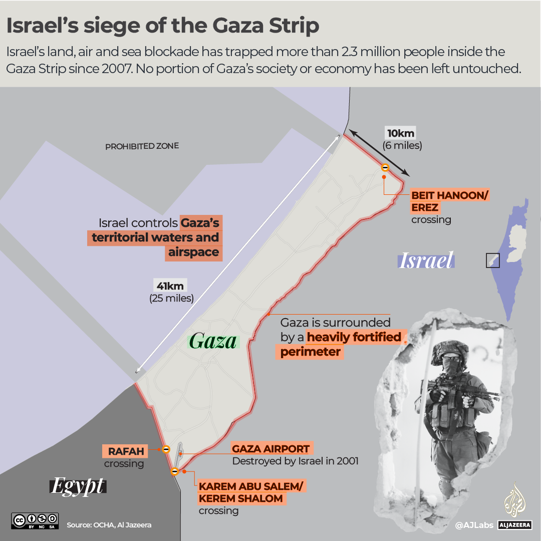 INTERACTIVE - war of words - chapter01_gfxGaza-1701328522