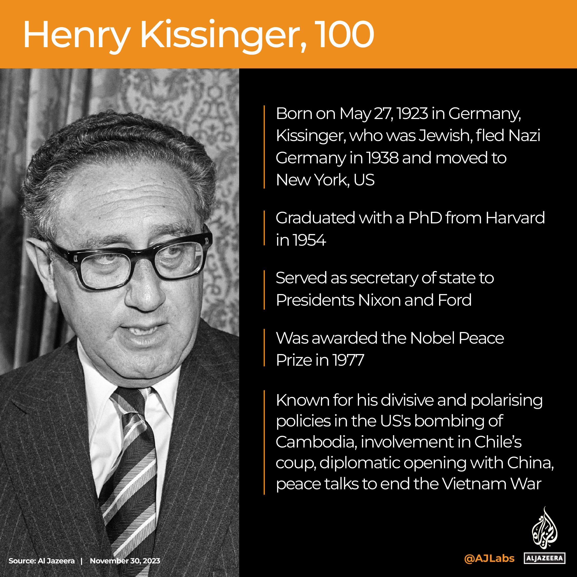 INTERACTIVE_HenryKissingeri_OBIT