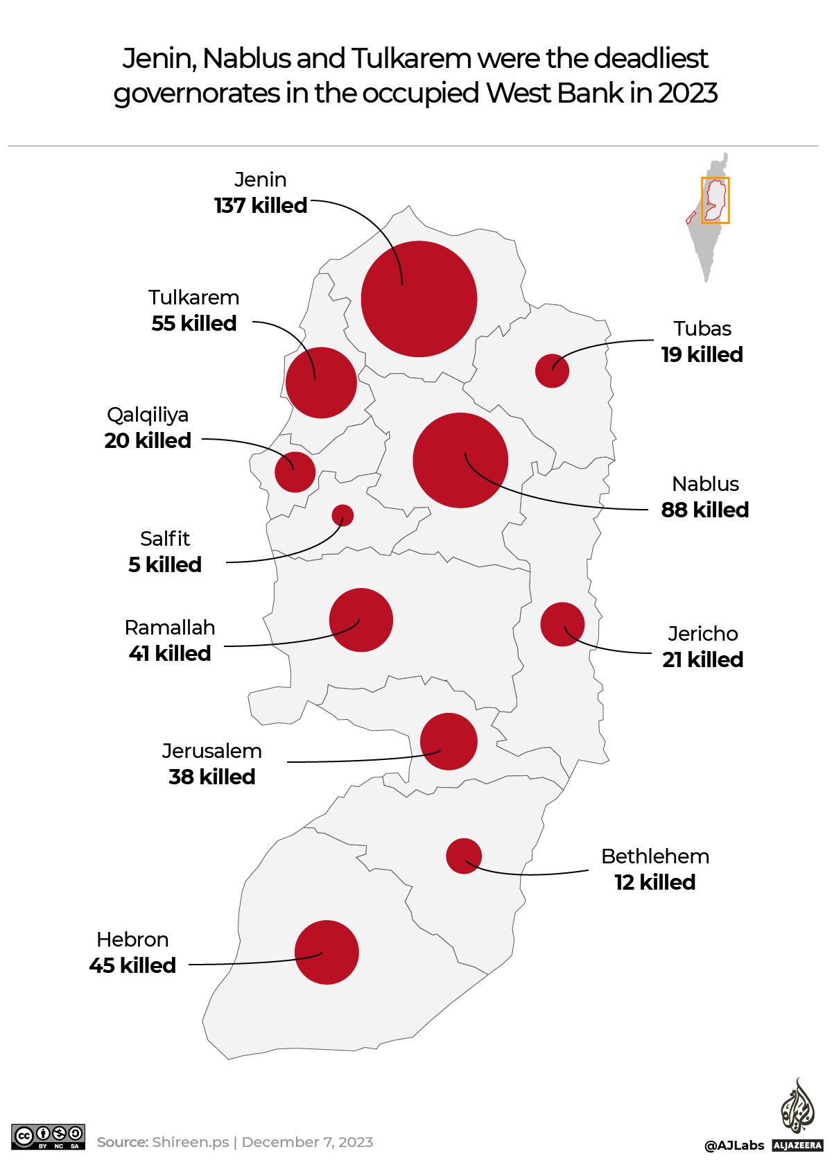 INTERACTIVE - Know their names West Bank map-1702286351