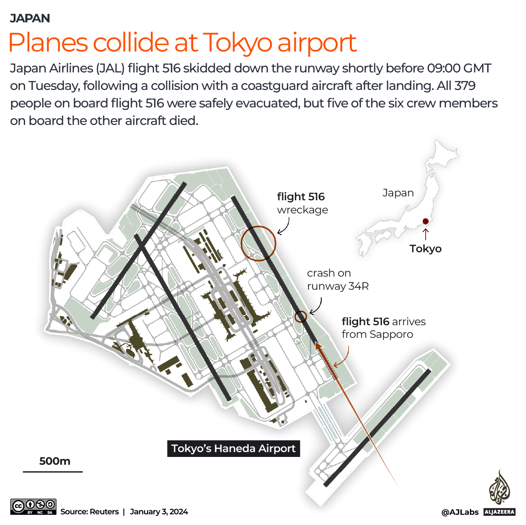 INTERACTIVE_JAPAN_PLANE_COLLISION_JAN3_2024-1704263614