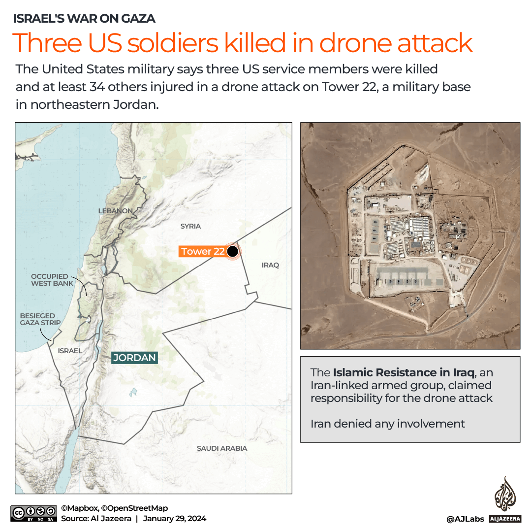 INTERACTIVE_JORDAN_US_BLAST_JAN29_2024 (1)-1706508948