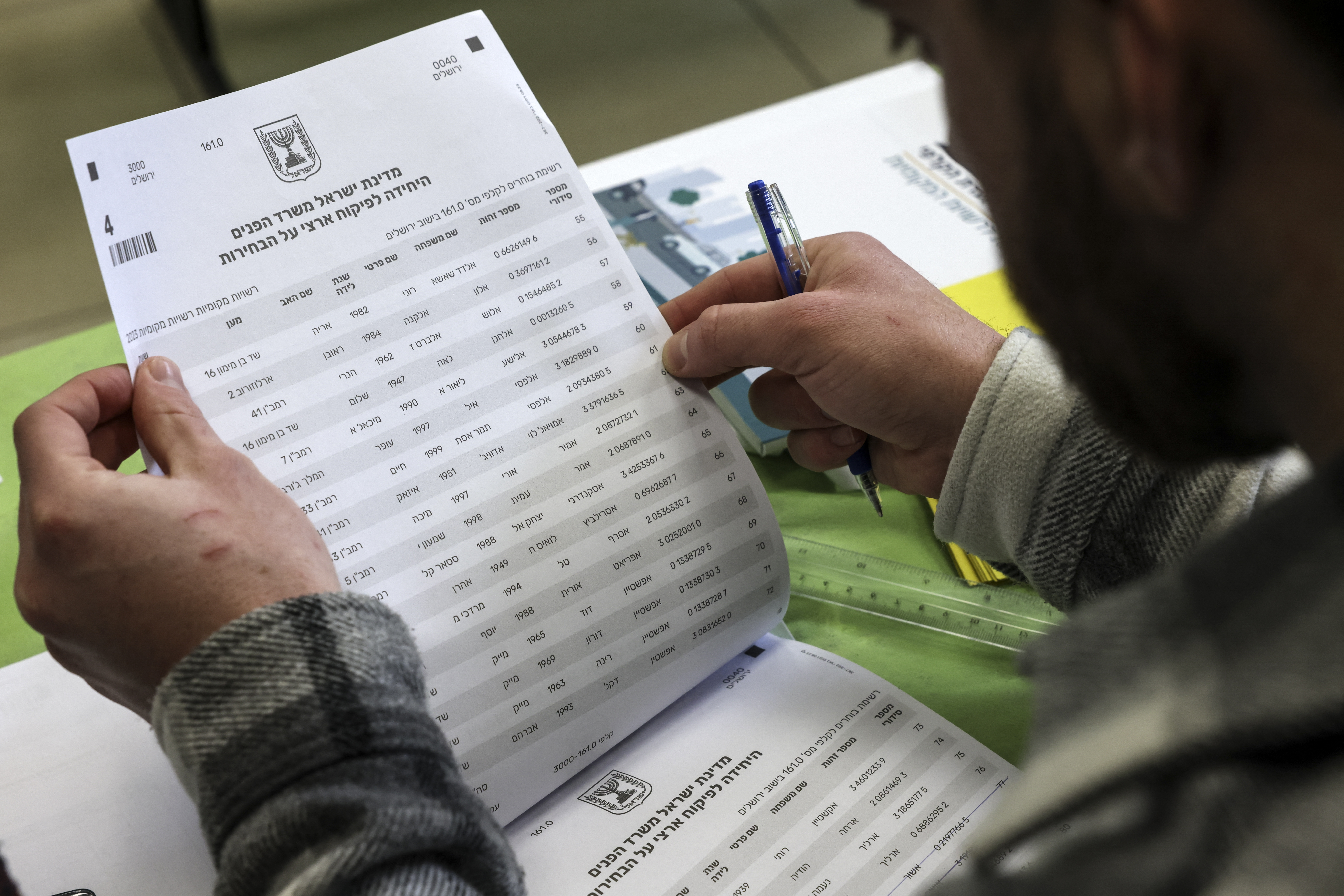 A polling station staff member checks registration lists in Jerusalem as Israelis headed to the polls on February 27, 2024 to vote in the twice postponed municipal elections that could offer a gauge of the public mood nearly five months into the war against Hamas in Gaza