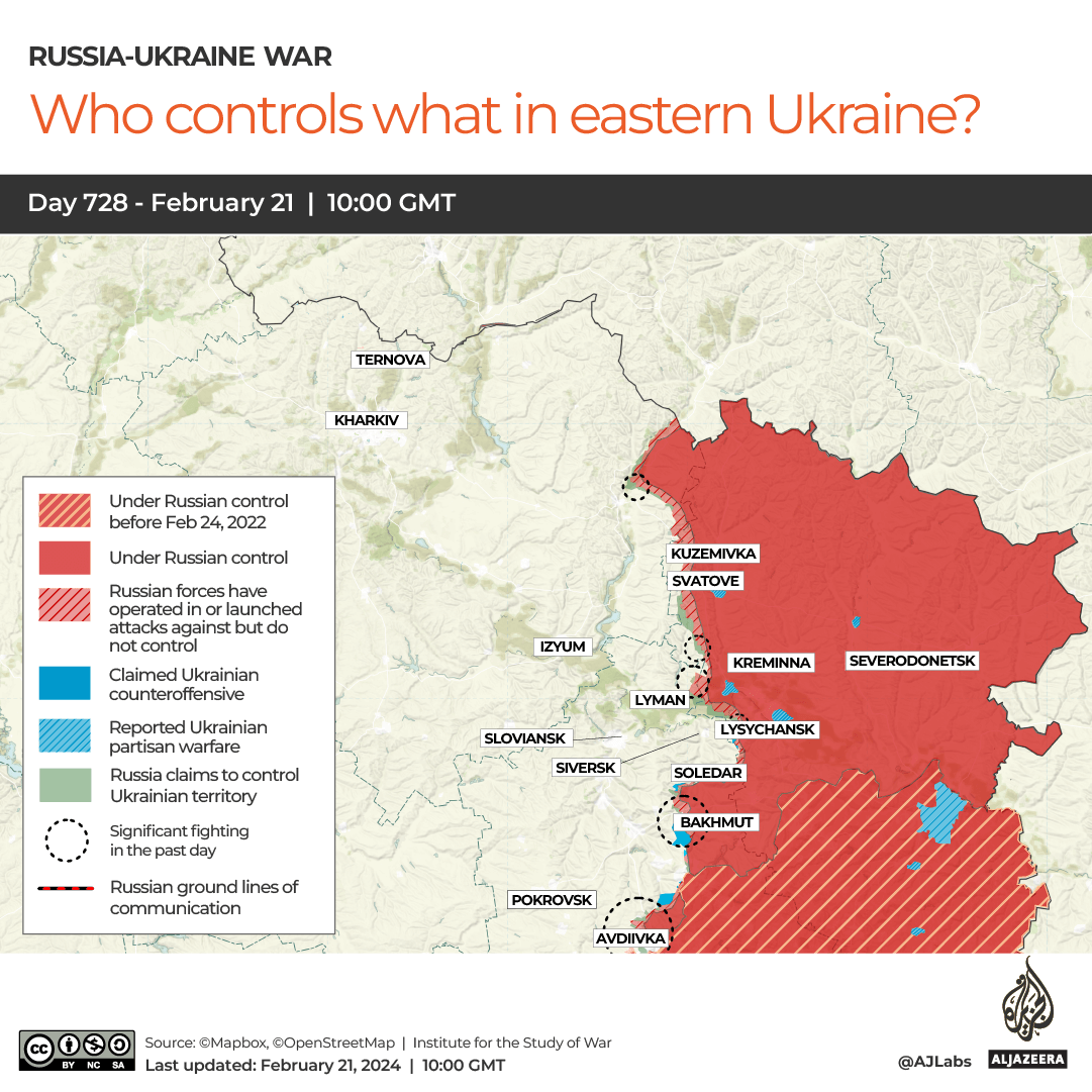 INTERACTIVE-WHO CONTROLS WHAT IN EASTERN UKRAINE copy-1708519380