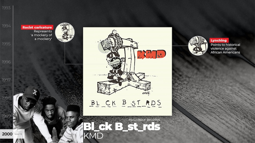 Hip hop covers