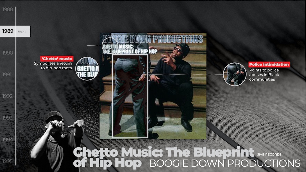 Hip hop covers