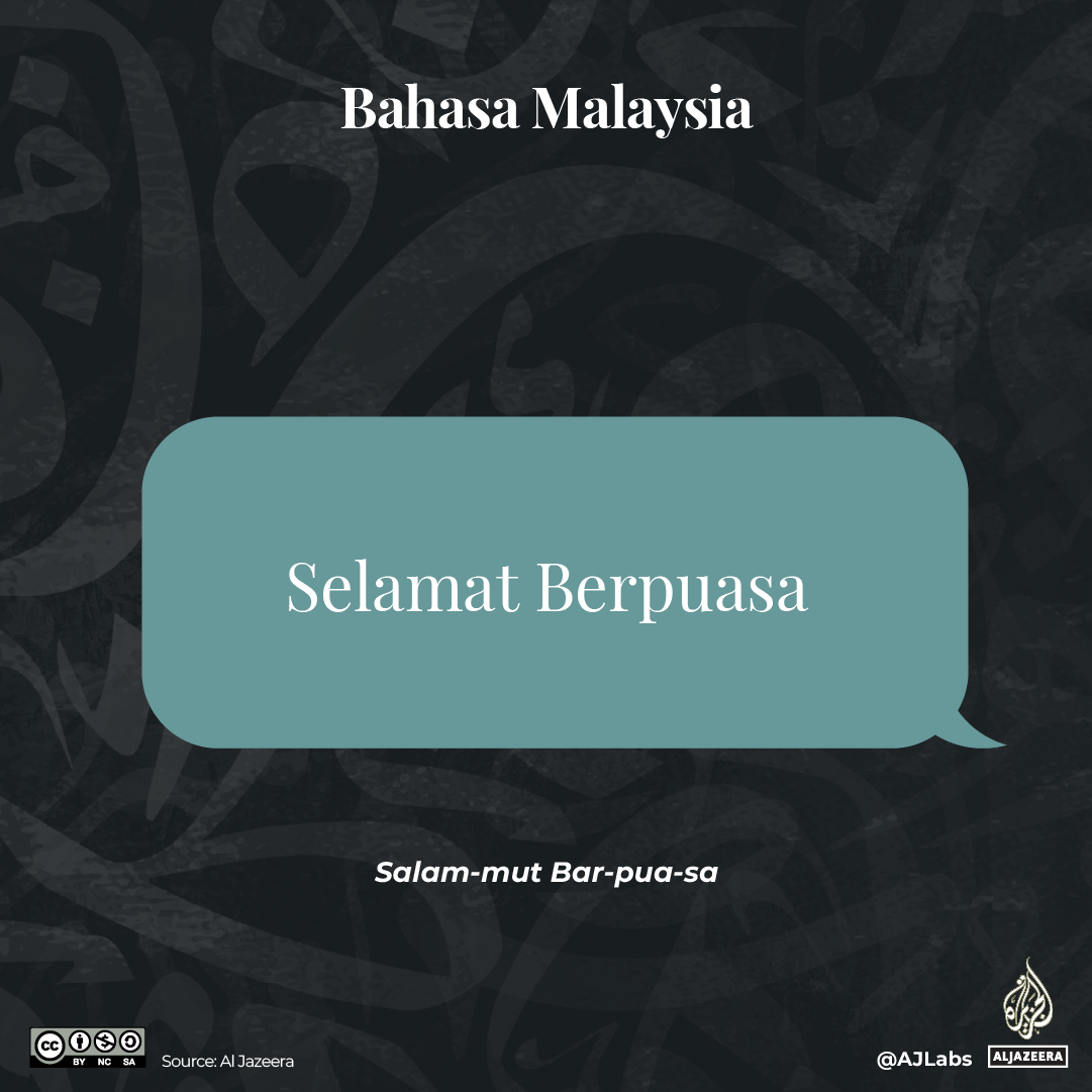 Interactive_Malay-1710132976