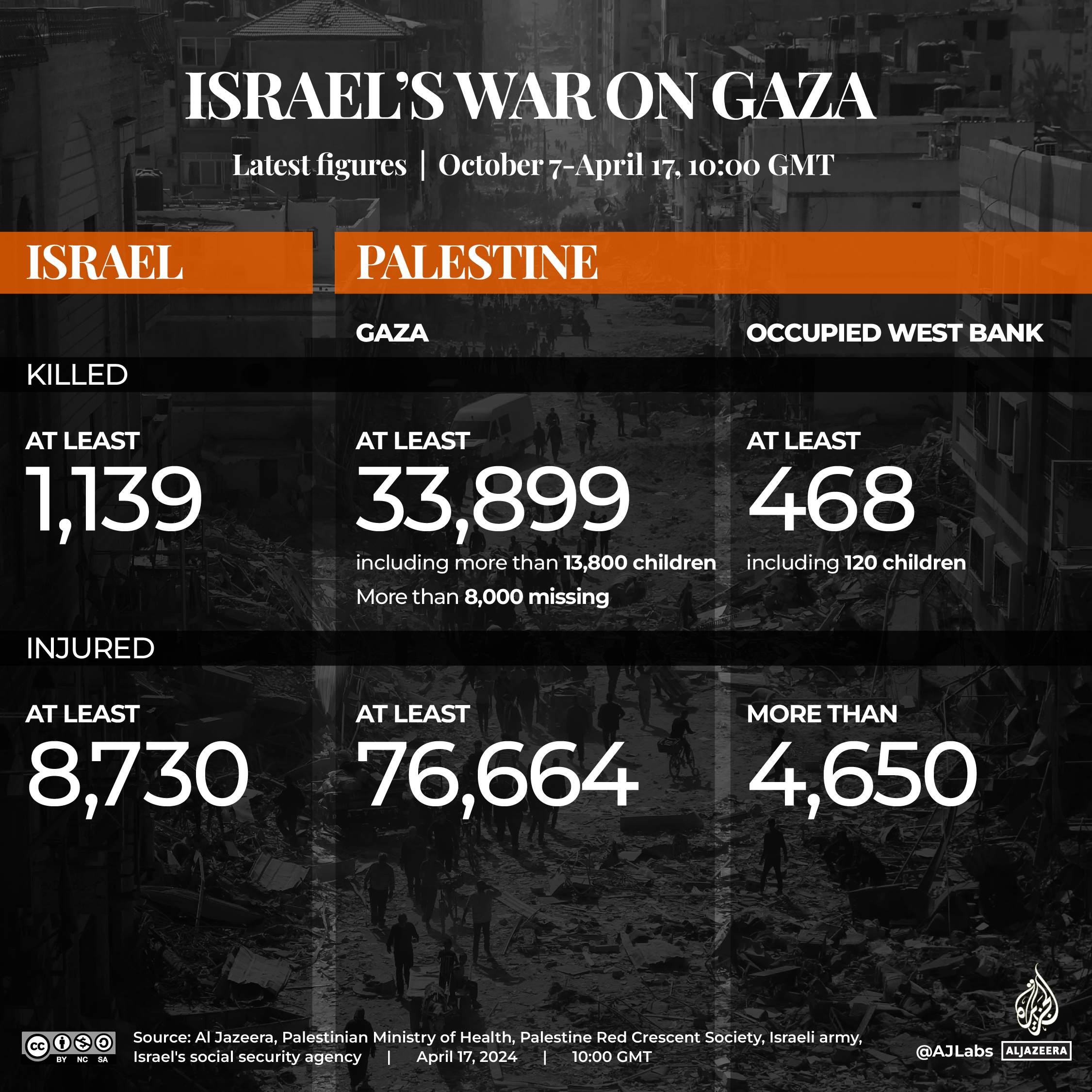 INTERACTIVE-LIVE-TRACKER-GAZA-APRIL17-2024-1000GMT
