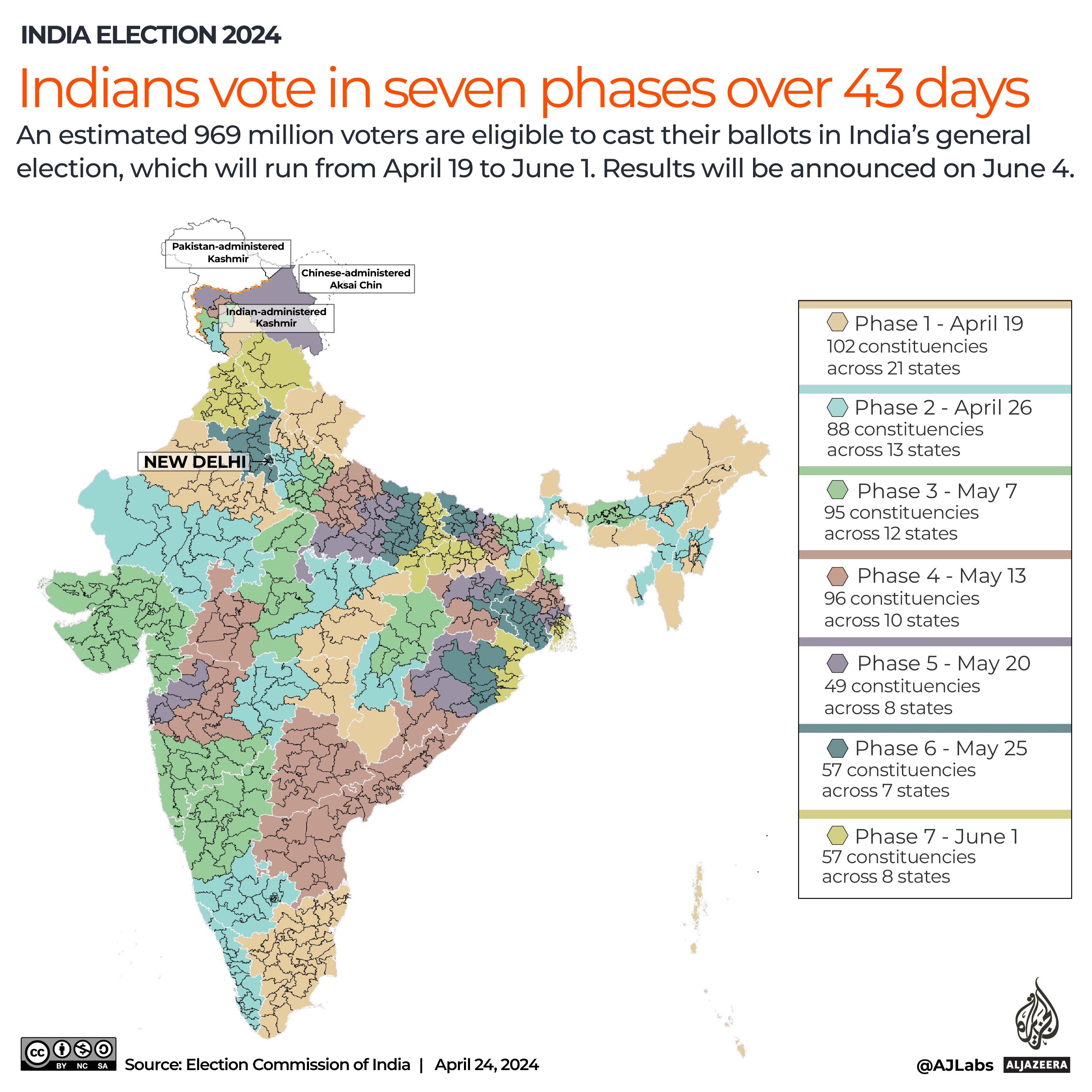 INTERACTIVE_INDIA_ELECTION_APRIL24_2024@3x-1713952931