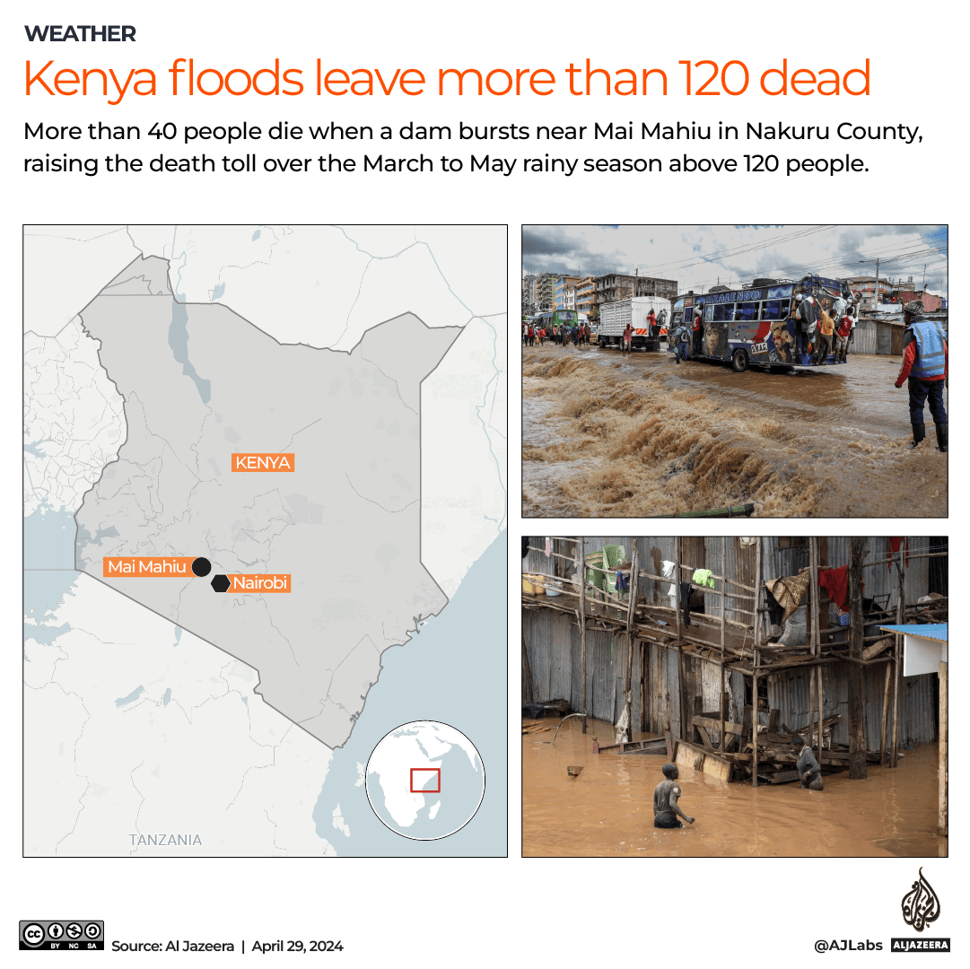 INTERACTIVE_KENYA_FLOODS_APRIL29_2024-1714393742