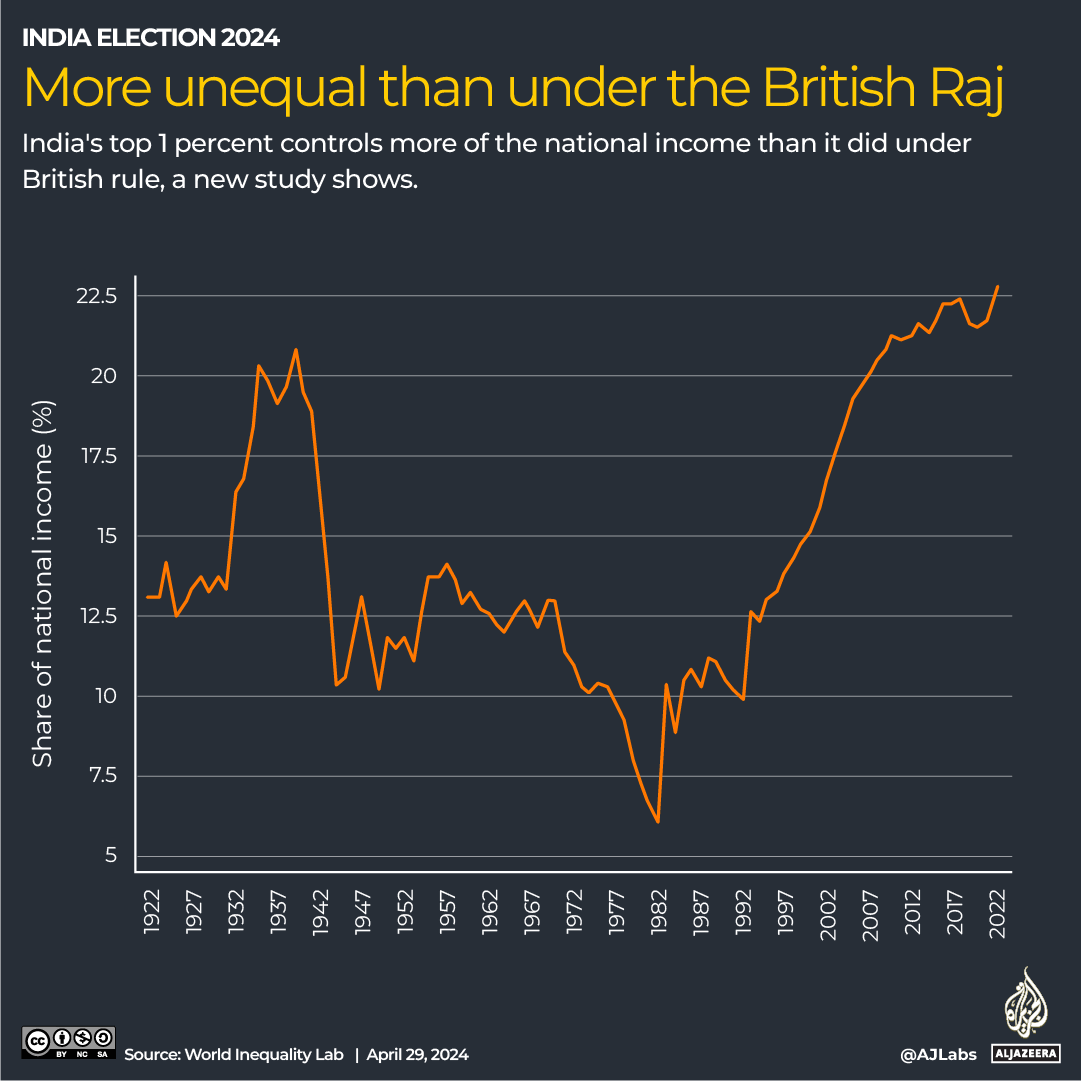 INTERACTIVE_US_ARRESTS_APRIL28_2024 copy-1714372874