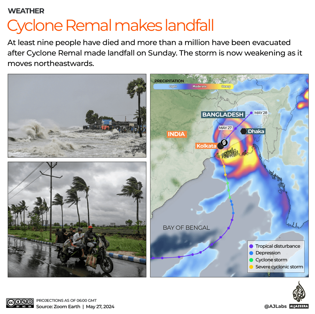 INTERACTIVE_Cyclone Remal makes landfall_Banglades_india_MAY27_2024-1716797085