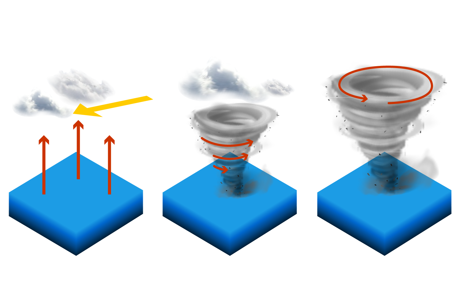 INTERACTIVE - Hurricane typhoon tropical storm-1719987325