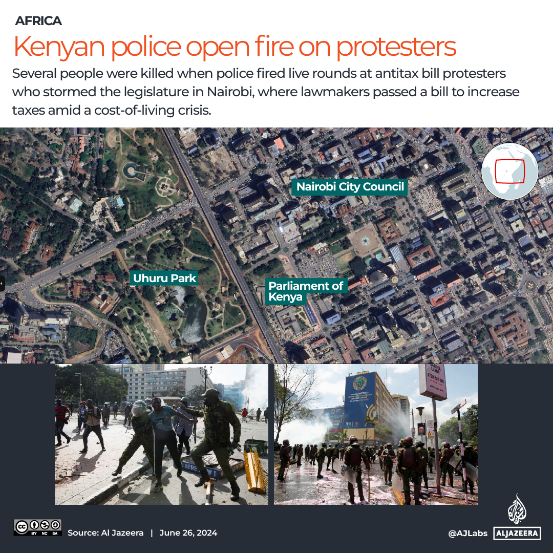 Interactive_Kenya_Protests_June26_2024