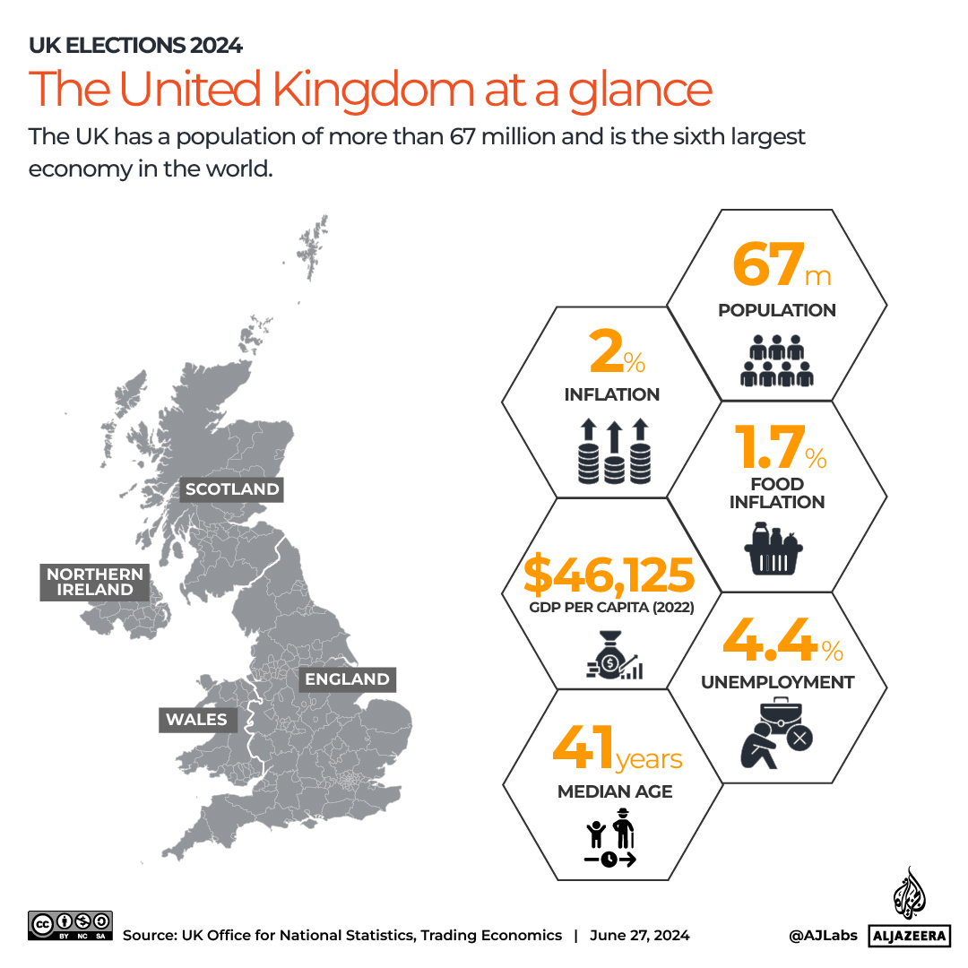 Interactive_UK Elections in maps and charts 2024_5_UK at a glance-1719503138