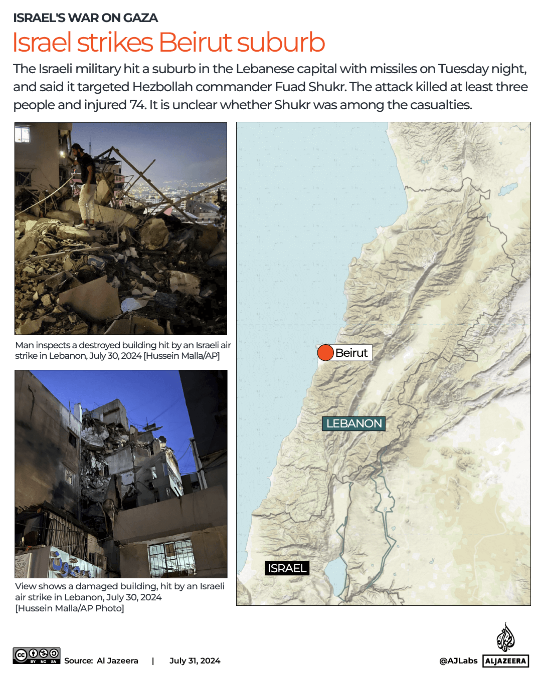 INTERACTIVE-Israeli strike on Beirut-Lebanon -JULY 31-2024 -1722411579