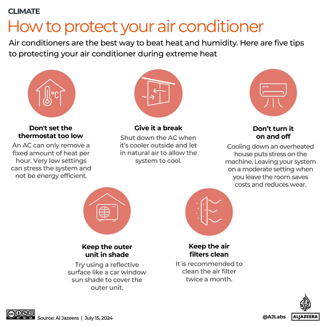 INTERACTIVE_staying cool_JUN26_2024 copy 4-1721199202