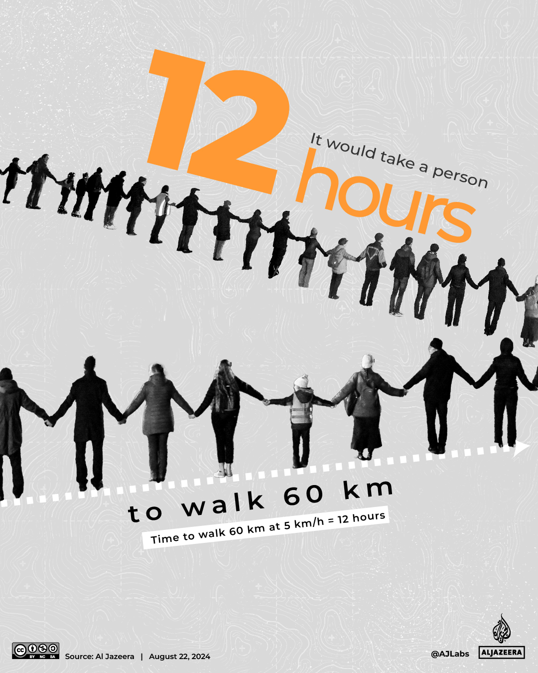 Interactive_40000_killed_bytheNumbers_GFX CHAIN 1-1724326172