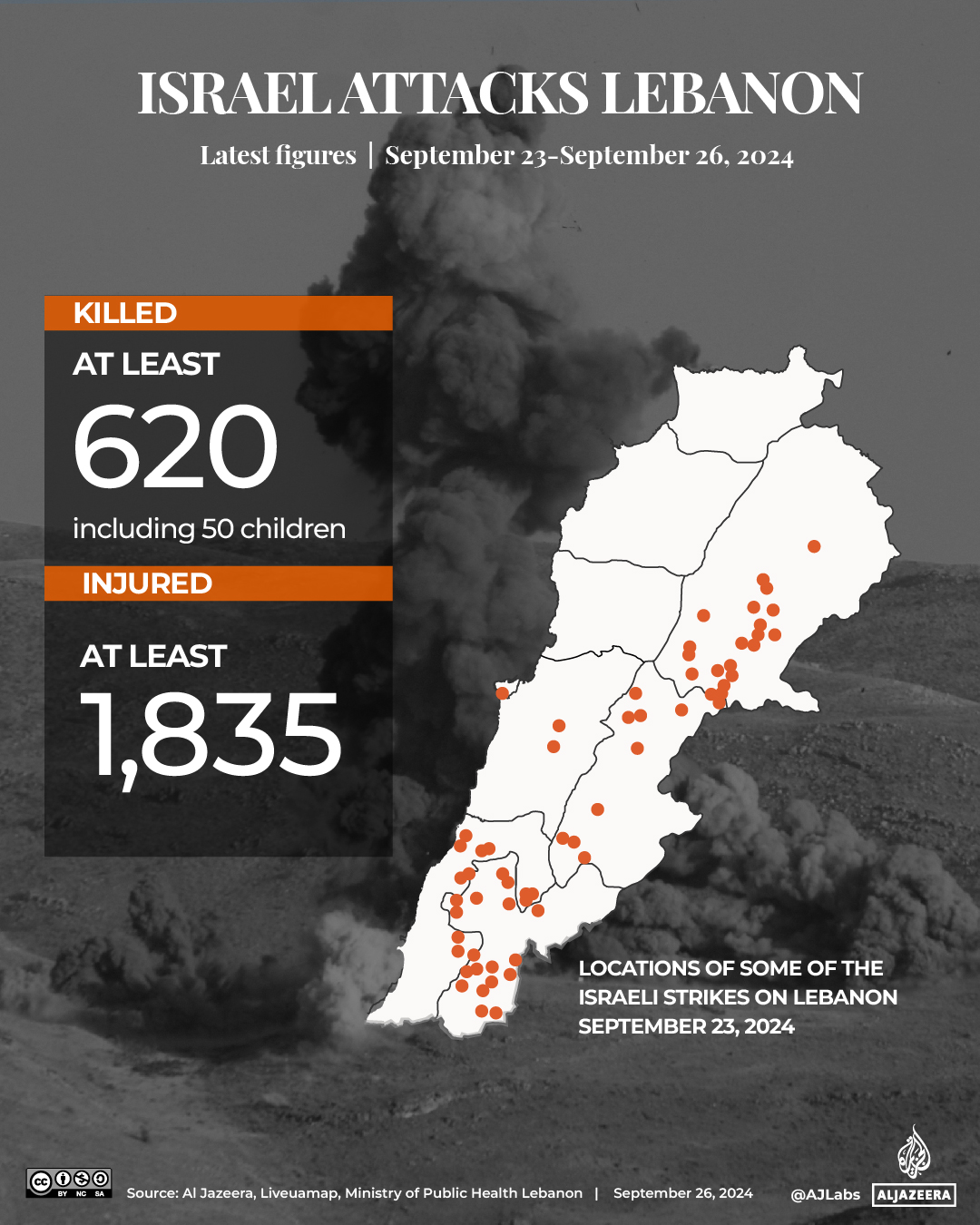 INTERACTIVE-LIVE-TRACKER-_LEBANON-SEPT26
