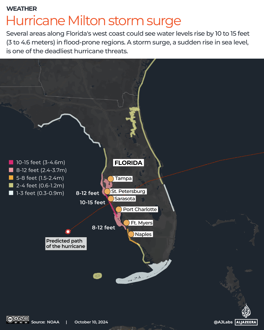 INTERACTIVE Hurricane Milton storm surge-OCT10-2024-1728548127