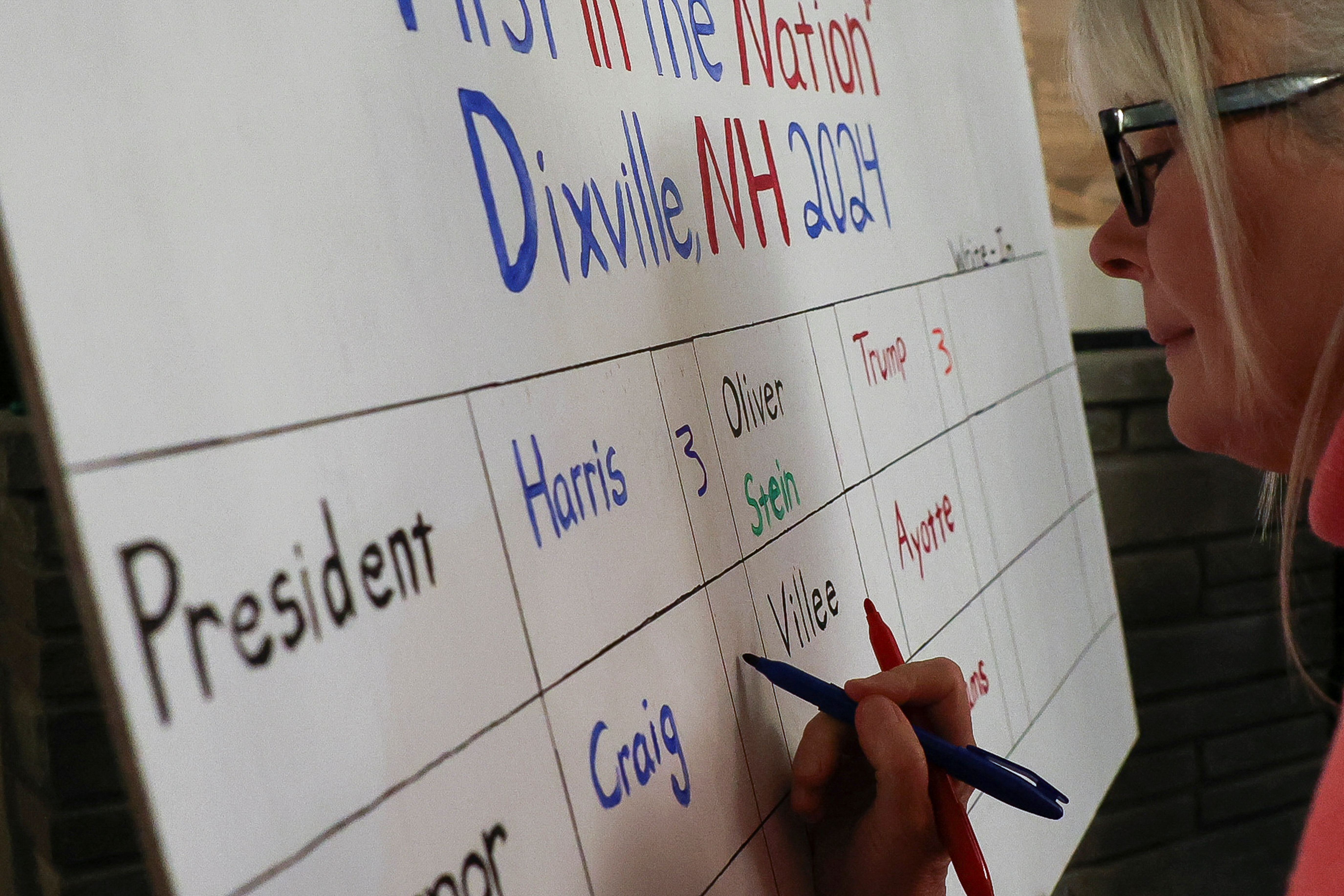 A woman writes on a board showing vote tallies during the 2024 U.S. presidential election on Election Day in Dixville Notch, New Hampshire, U.S., November 5