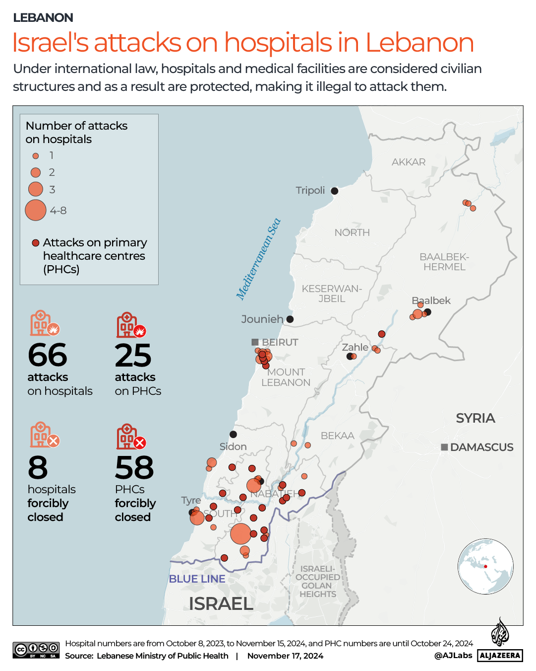 INTERACTIVE-LEBANON - Israel’s attacks on Lebanon’s hospitals - November 17 -2024-1731823694