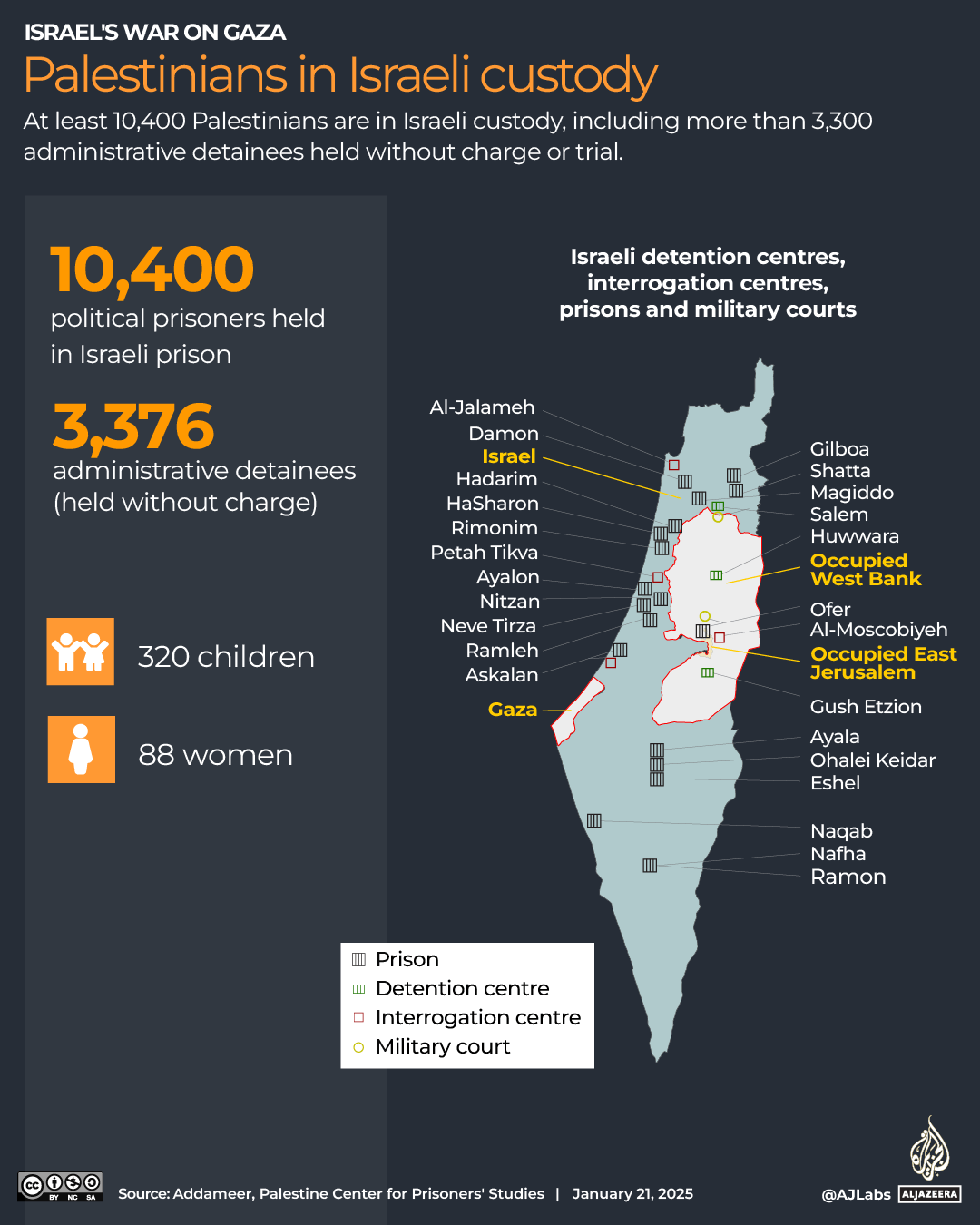 INTERACTIVE - Palestinian prisoners Jan 21 - 2025-1737461176