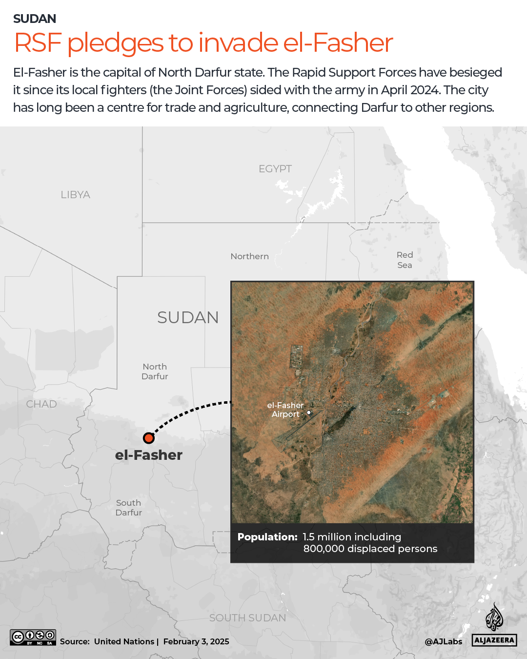 INTERACTIVE - Sudan el-Fasher Darfur-1738578059