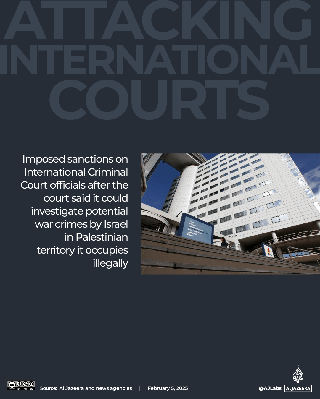 INTERACTIVE-TRUMPS SUPPORT FOR ISRAEL-ATTTACKING INTERNATIONAL COURTS-FEB5-2025-1738758006
